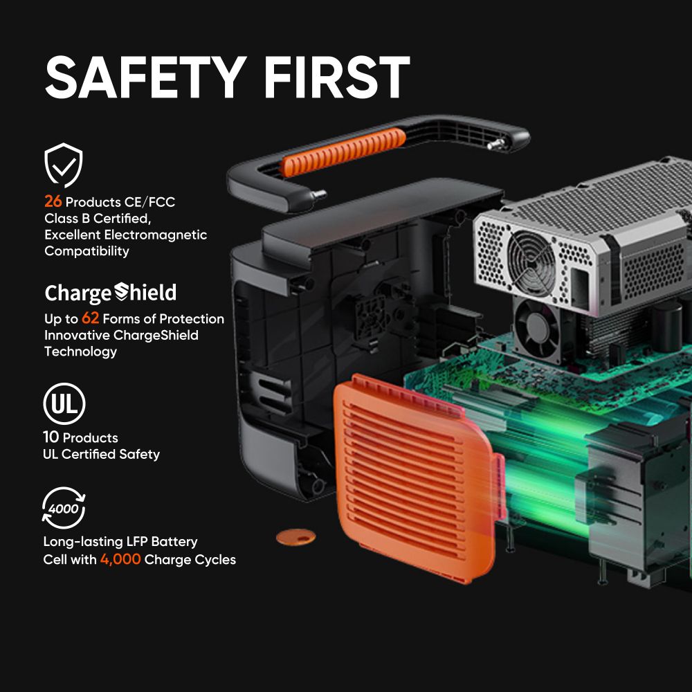 Jackery Explorer 1000 plus - Portable power station - Image 4