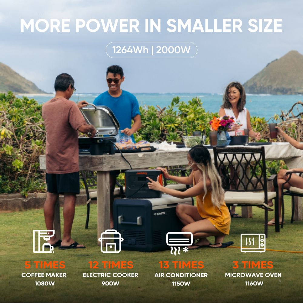 Jackery Explorer 1000 plus - Portable power station - Image 3