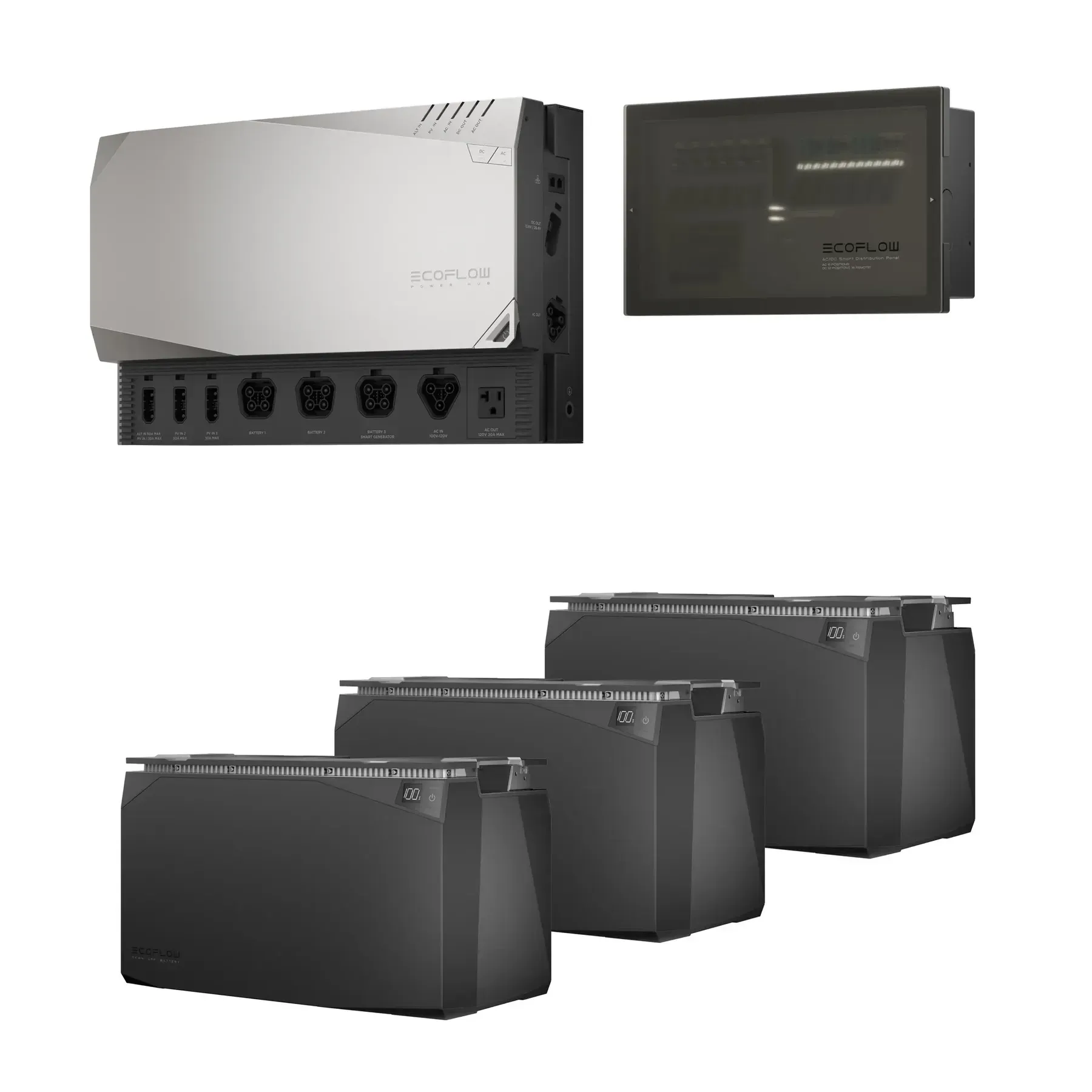 EcoFlow Prepared Kit